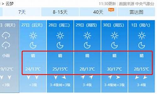 云梦天气预报15天准确性_云梦天气预报15天