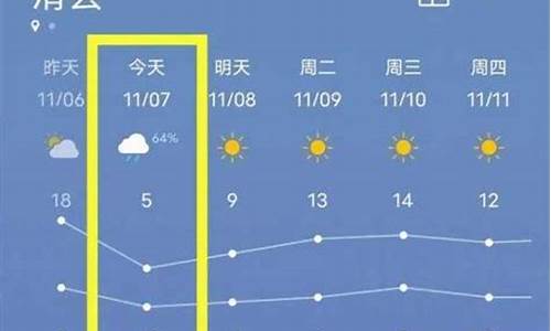 滑县天气预报10天_滑县天气预报30天