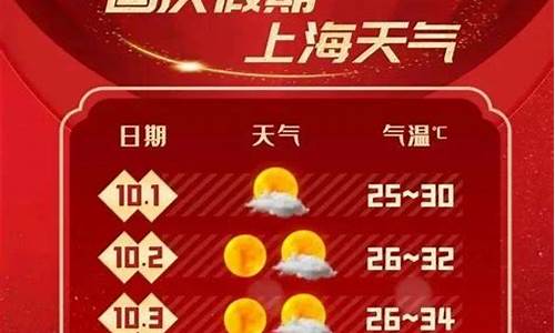 9.19上海天气_9月16日上海天气