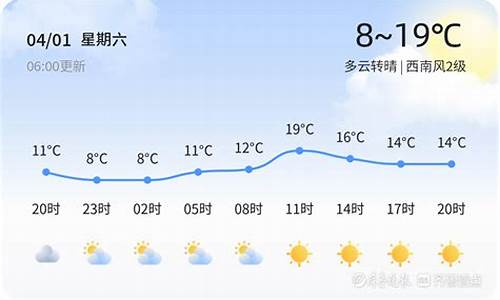 烟台天气预报30天准确一览表_烟台天气预报