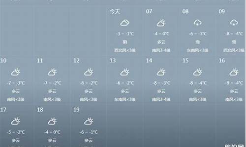 瑞士天气预报15天查询天天气预报_瑞士天气预报15天穿衣