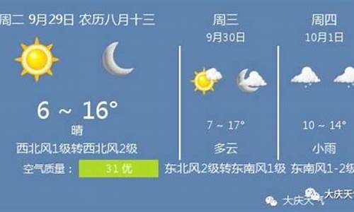 大庆天气预报15天查询结果_大庆天气预报当地15天查询