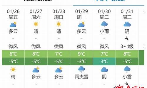 临沂明日天气预报24小时详情_临沂明日天气预报