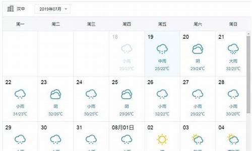 汉中天气预报20天查询最新消息_汉中天气预报20天查询最新