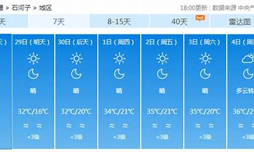 石河子天气预报7天_石河子天气预报7天准确