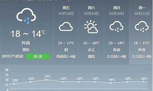 德化天气预报_德化天气预报7天一周