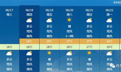 丹东近七日天气预报最新_丹东近七日天气预报最新消息