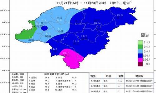 齐哈尔天气预_齐齐哈尔哈尔滨天气