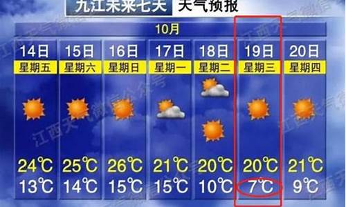 九江天气预报_九江天气预报一周7天查询