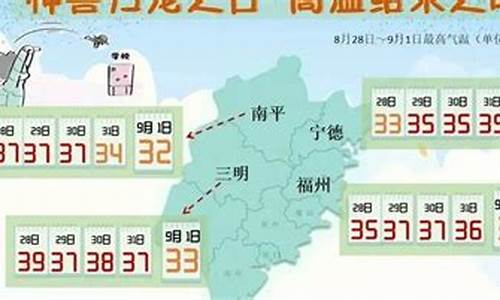 福安天气预报24小时详情_福安天气在线一周天气