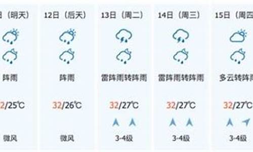 陵水天气预报一周7天详情表_陵水天气预报一周7天详情