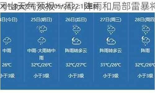 井冈山天气逐小时预报_井冈山天气预报一周七天