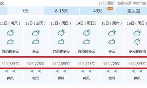 天气预报梧州天气预报_广西梧州天气预报一周