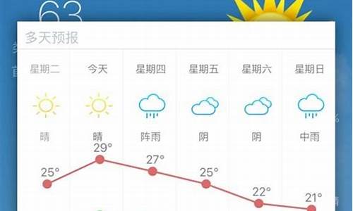 常熟市天气预报7天_常熟市天气预报7天查询