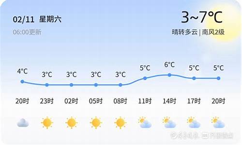 青岛天气近十天_青岛天气十天