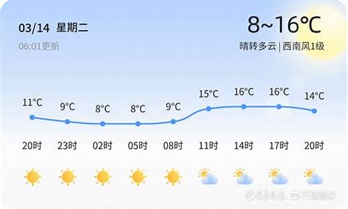 日照今日天气预报日出时间_日照今日天气