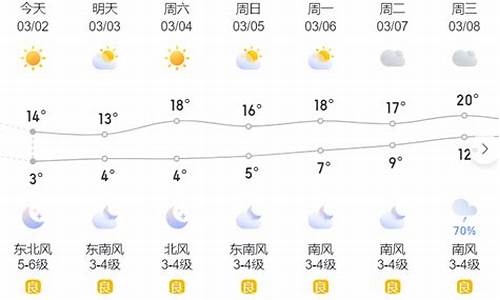 温岭天气预报40天预报_温岭天气预报40天