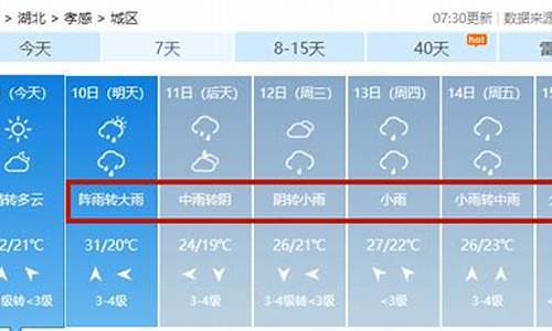 天气预报大悟天气预报_孝感大悟天气预报15天