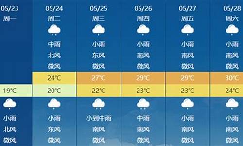 苏州未来40天的天气预报_苏州未来40天的天气预报扬扬