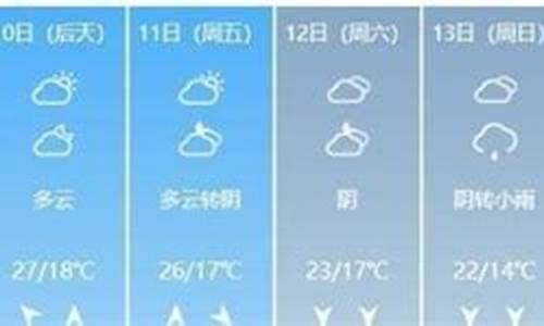 兴义天气预报15天天气预报查询结果_兴义天气预报15天天气预