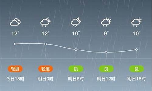 天柱县天气预报7天详情_天柱天柱天气预