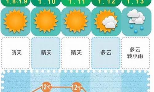 长沙天气预报30天查询_长沙天气预报30天查询旅游攻略