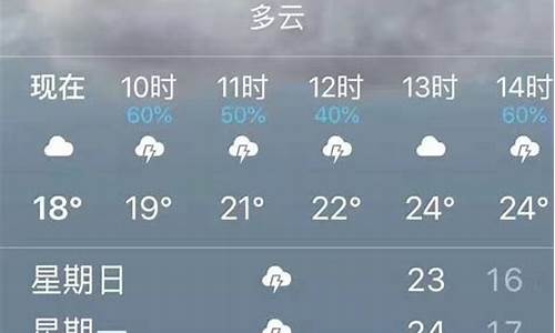 云南天气适合穿什么衣服_云南最近30天天气预报查询