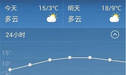 金华天气15天天气_金华天气预报15天气报气