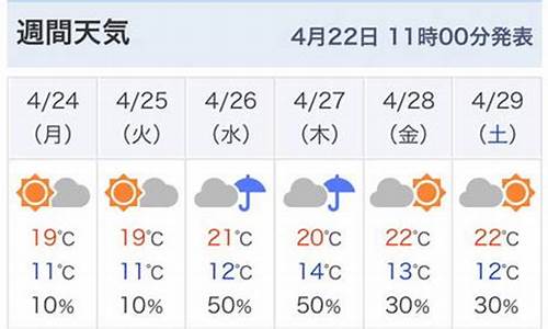 东京一周天气预报七天查询_东京一周天气预报