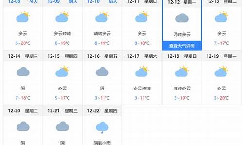 昆明天气预报15天查询30天_昆明天气预报15天查询