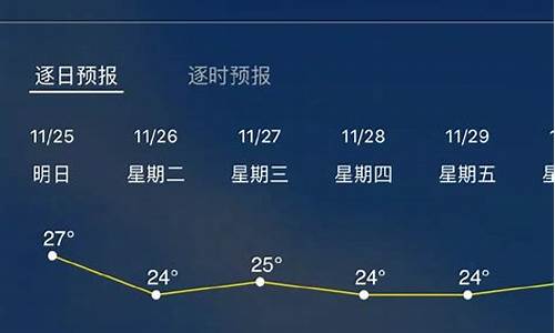 广东深圳明天天气预报查询_深圳明天的天气情况怎样