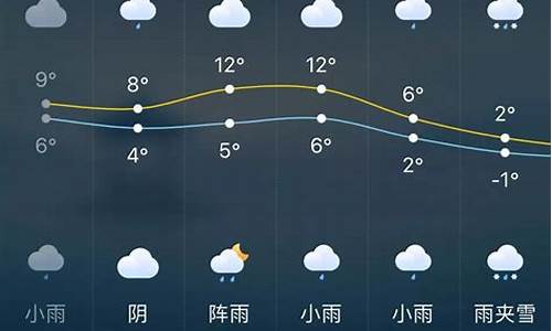 长沙天气预报10天查询最新消息_长沙天气预报10天查询最新