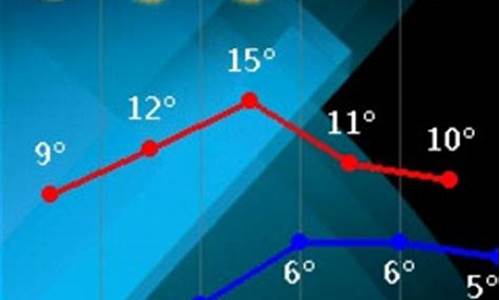 通江天气预报30天查询表_通江天气预报30天查询