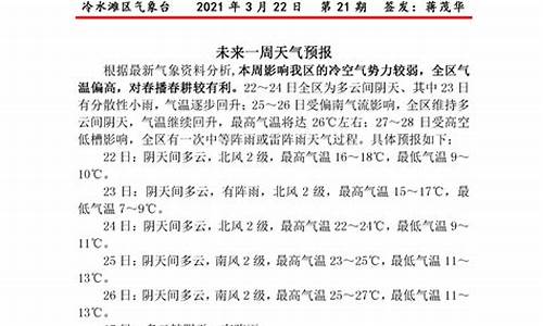 冷水滩天气预报_冷水滩天气预报7天