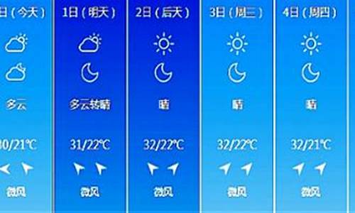 长春未来一周天气预报表_长春未来一周天气情况分析最新消息今天