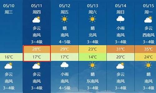 莱州天气预报15天天气_莱州天气预报15天