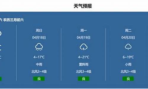 张家口天气预报15天准确率_张家口市天气预报表格式