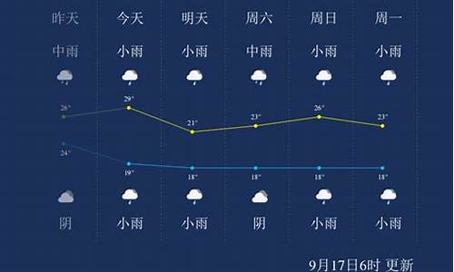 金华未来30天天气预报_金华未来30天天气预报情况