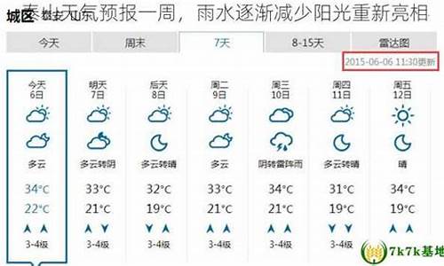 泰山今日天气情况雨量多少_泰山今日天气