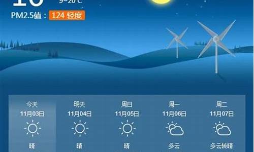 淮南天气40天天气预报_淮南天气40天天气预报最新