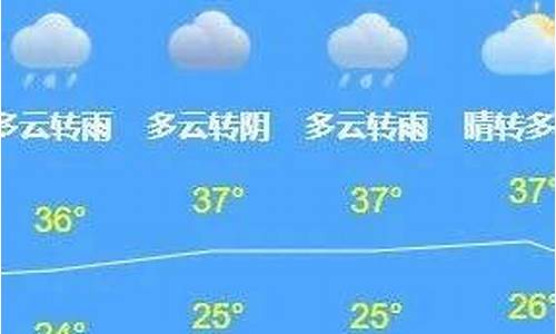 宁波未来一周天气炎热多雷雨_宁波未来气温30天