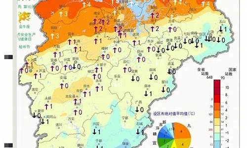 江西省南昌一周天气_江西南昌一周天气预报10天查询最新消息最新