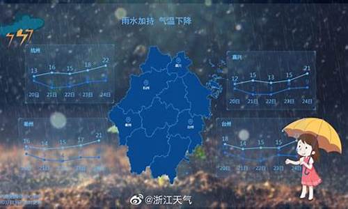 浙江省义乌天气预报15天查询结果_浙江省义乌天气预报