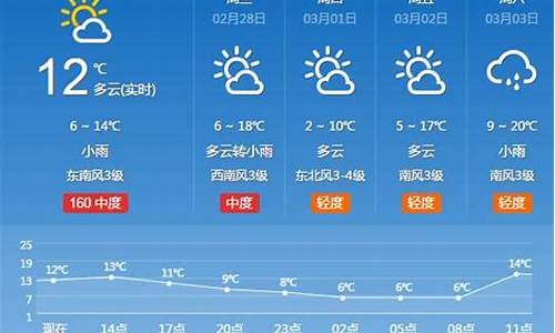 河南省平顶山市天气预报叶县疫情_河南省平顶山市天气预报叶县