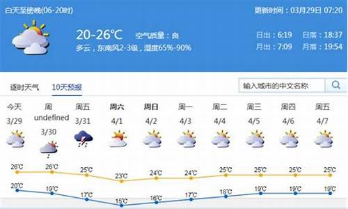 深圳天气预报一周 7天_深圳天气预报