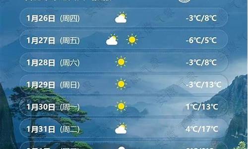 合肥未来一周的天气情况_合肥未来一周天气预测最新情况查询