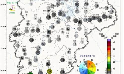 抚州天气预报10天天气查询_抚州天气预报10天